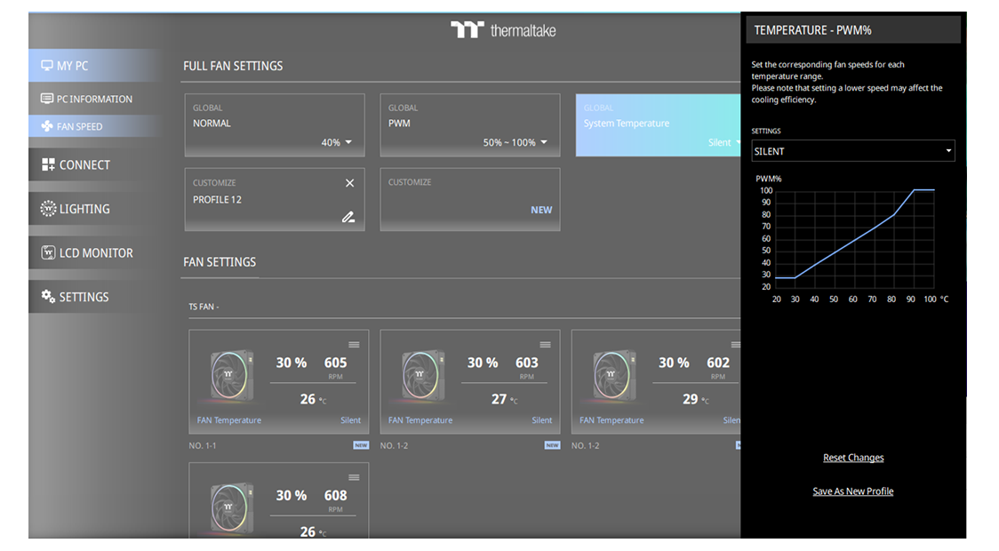 Fan Speed Control with TT RGB PLUS 3.0