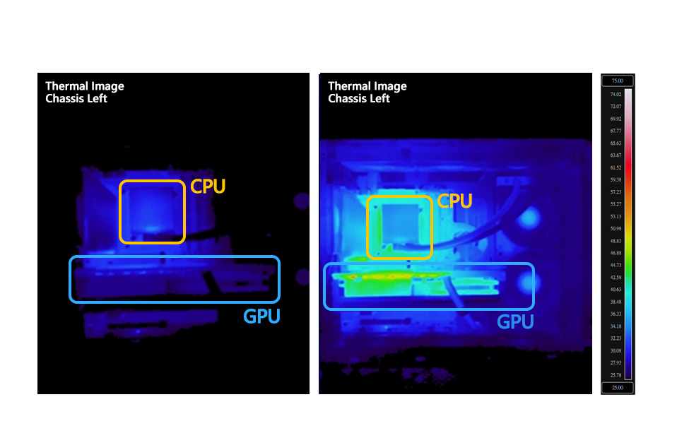 Massive Airflow & Incredible Performance